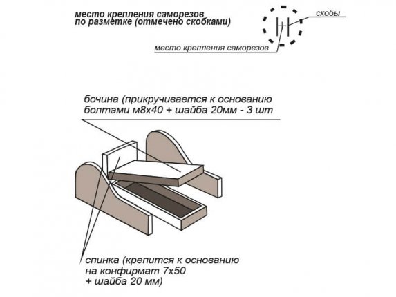 Диван детский Винни 